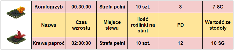2roślinyUj8F.png