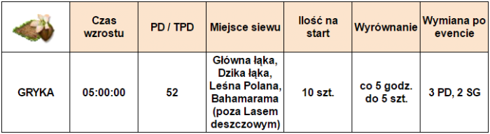 roślinka_eventowa.png