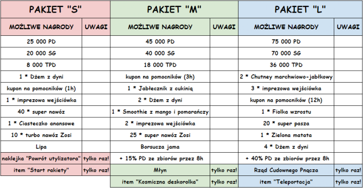 nagrodyVUeWH.png