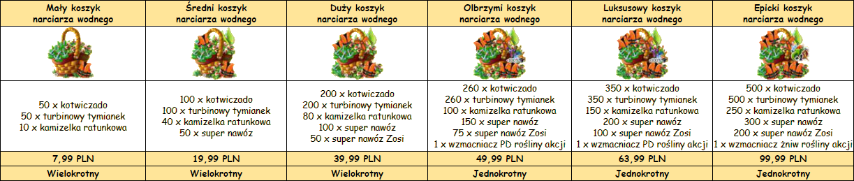 koszyki.png