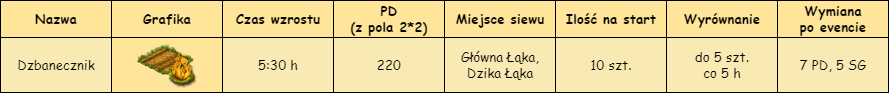 T_roslina.png