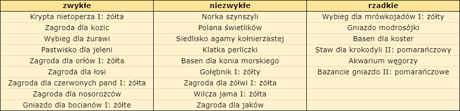 atrakcyjnezagrody2.png