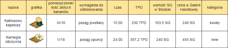 uprawy.png