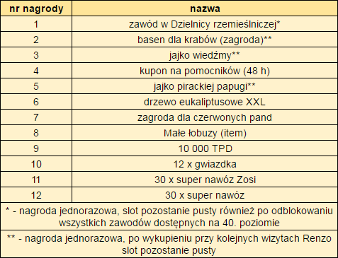 renzo-nagrody2.png