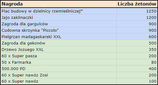 T Renzo 1.png