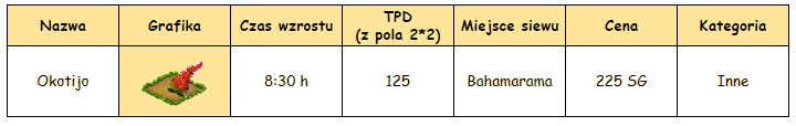 T_roślinka.PNG