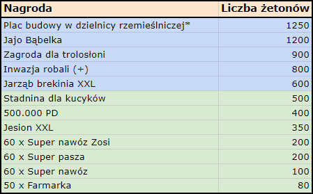 T Renzo.png