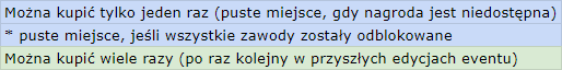 T Opis Renoz.png