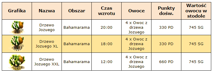 T_drzewko.PNG